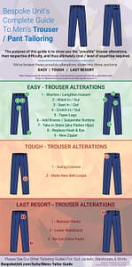 Read more about the article Hey Guys/Girls  this is very interesting please take a look:  How To Tailor Pants Without Sewing Machine // Tapering & Hemming DIY