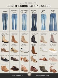 You are currently viewing How To Choose The Right Shoes With Wide Leg, Straight, Skinny & Tapered Pants & Jeans