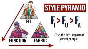 Read more about the article 10 EASY Fashion Tips To Level Up Your Student Style | RMRS Young Man Image Videos