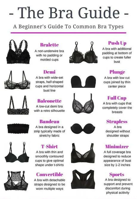 Read more about the article Wearing the correct size bra is always a challenge.   We Are HSIA|How to Measure Your HSIA Bra Size?