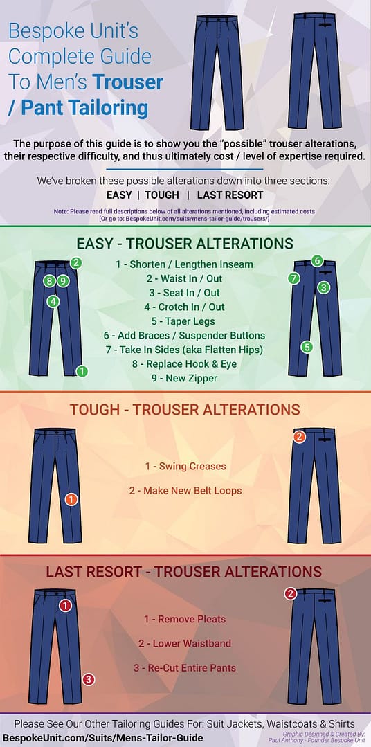 You are currently viewing Hey Guys/Girls  this is very interesting please take a look:  How To Tailor Pants Without Sewing Machine // Tapering & Hemming DIY