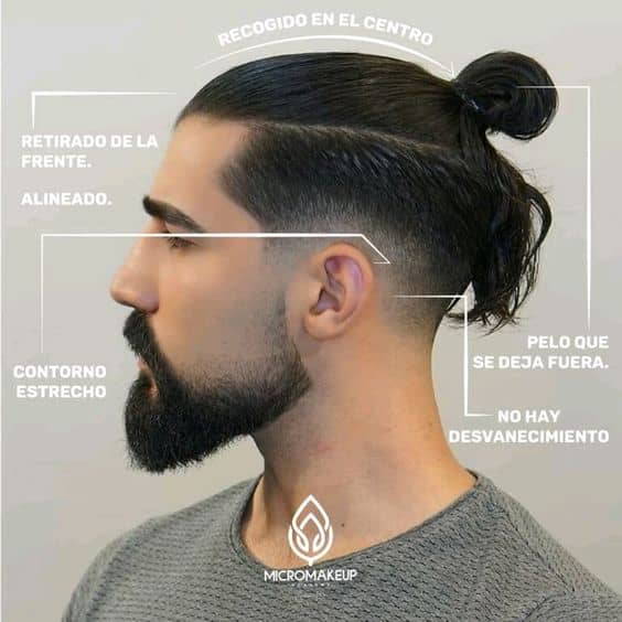 You are currently viewing The Male bun hairstyle:  Different Undercut Man Bun Style Variations – Mens Long Hair